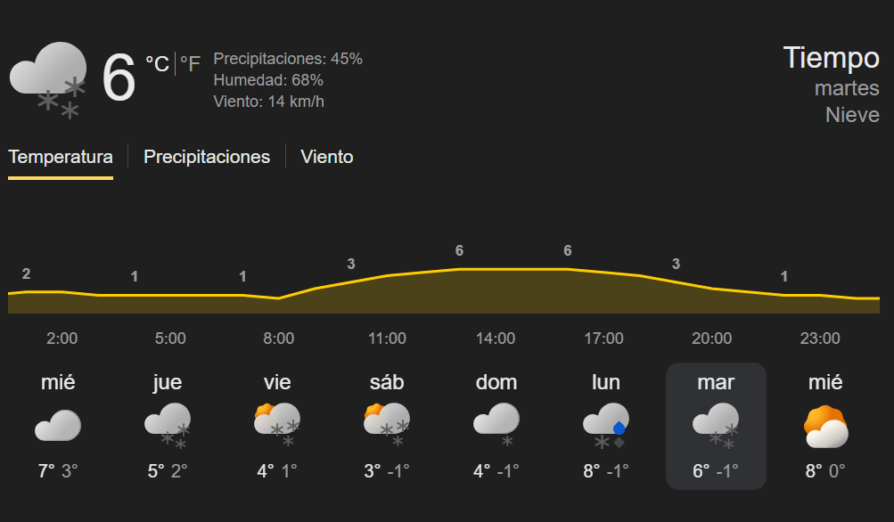 ¡Las mejores excursiones, circuitos y viajes desde Valencia en un mismo lugar!
